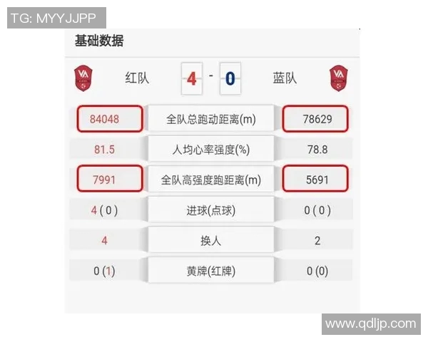 成都足球队与杭州足球队赛后复盘分析两队状态及表现对比 成都足球队与杭州足球队赛后复盘分析两队状态及表现对比