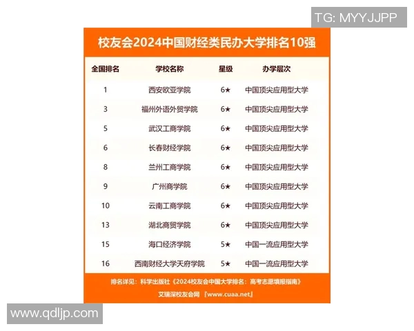 西安网球队实力强劲荣登全国个人能力排行榜第五名