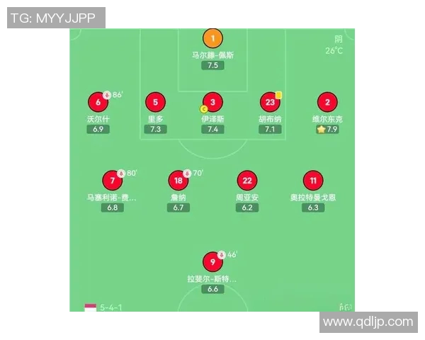 西安足球队整体压制战术解析与成功背后的秘密探讨 西安足球队整体压制战术解析与成功背后的秘密探讨