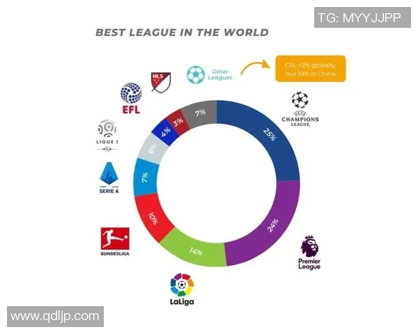 台湾足球明星球队排名及其影响力分析与发展前景探讨