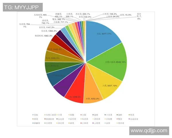杭州乒乓球队在钻石联赛中的技术表现分析与点评 杭州乒乓球队在钻石联赛中的技术表现分析与点评