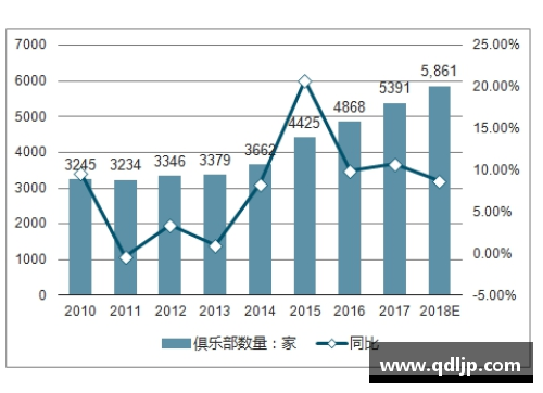 球员买断转会：市场趋势与俱乐部策略分析