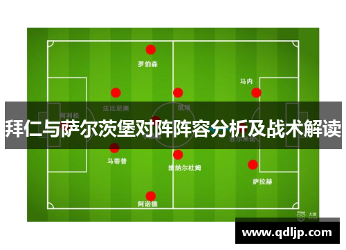 拜仁与萨尔茨堡对阵阵容分析及战术解读