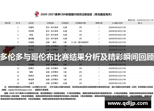 多伦多与哥伦布比赛结果分析及精彩瞬间回顾