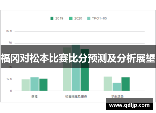 福冈对松本比赛比分预测及分析展望