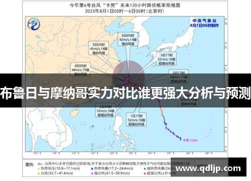 布鲁日与摩纳哥实力对比谁更强大分析与预测